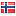 aurlien.net server is located in Norway